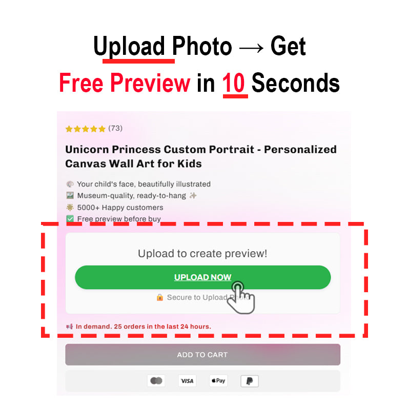 Unicorn Ice Princess Custom Portrait - Personalized Canvas Wall Art for Kids